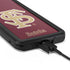 Florida State FSU Seminoles Initials Galaxy S20 Waterproof Case