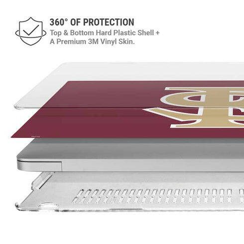 Florida State FSU Seminoles Initials MacBook Pro 15in (2016-19) Case plus Skin