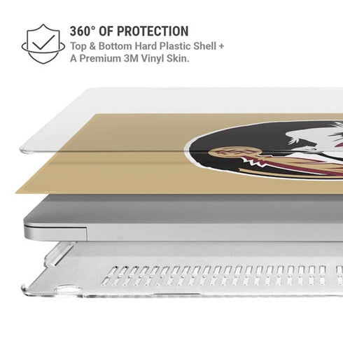 Florida State FSU Seminoles Logo MacBook Pro 16in (2019-20) Case plus Skin