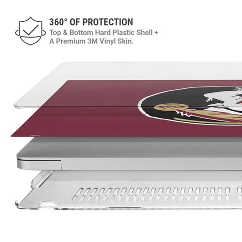 Florida State FSU Seminoles MacBook Air 15in (2023-2025) Case plus Skin