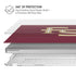 Florida State FSU Seminoles Maroon MacBook Pro 13in (2020) Case plus Skin