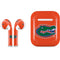 University of Florida Gators Mascot Apple AirPods Skin