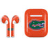 University of Florida Gators Mascot Apple AirPods Skin