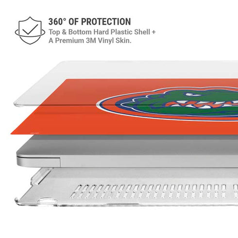 University of Florida Gators Mascot Logo MacBook Air 15in (2023-2025) Case plus Skin