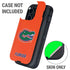 University of Florida Gators Mascot Logo Otterbox Defender iPhone Skin