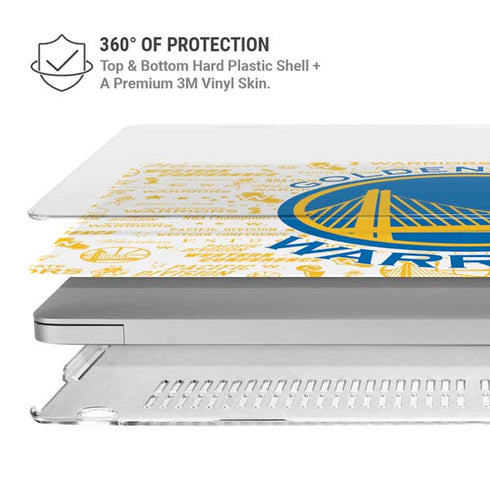 NBA Golden State Warriors Historic Blast MacBook Air 13in M1 (2021) Case plus Skin