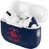 Gonzaga University Bulldogs 1887 AirPods Pro 2nd Gen Skin