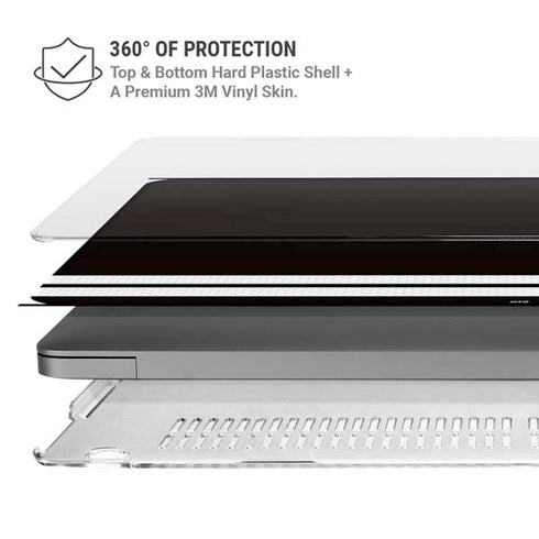 NFL Green Bay Packers Shutout MacBook Pro 16in (2021-25) Case plus Skin