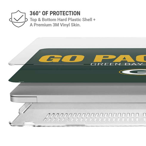 NFL Green Bay Packers Team Motto MacBook Air 13in M1 (2021) Case plus Skin
