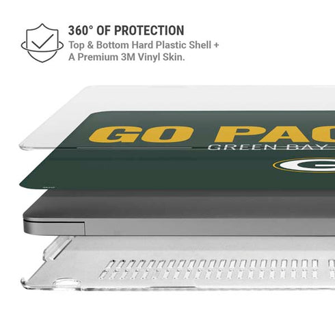NFL Green Bay Packers Team Motto MacBook Pro 16in (2021-25) Case plus Skin