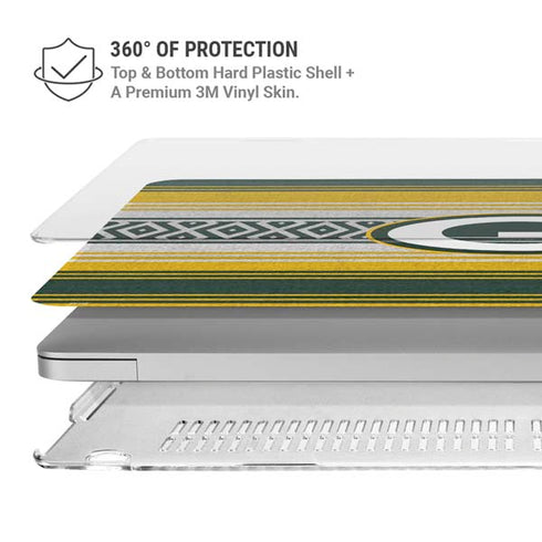 NFL Green Bay Packers Trailblazer MacBook Air 13in M1 (2021) Case plus Skin