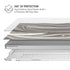 Grey Marble MacBook Pro 13in (2020) Case plus Skin
