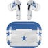 Honduras Flag Distressed AirPods Pro 2nd Gen Skin