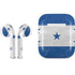 Honduras Flag Distressed Apple AirPods Skin