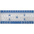 Honduras Flag Distressed Magic Keyboard Skin