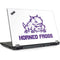 Texas Christian University Horned Frogs TCU Lenovo ThinkPad Skin