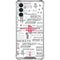 NBA Houston Rockets Historic Blast Galaxy A13 5G Clear Case