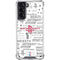 NBA Houston Rockets Historic Blast Galaxy S21 5G Clear Case