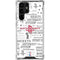 NBA Houston Rockets Historic Blast Galaxy S22 Ultra Clear Case