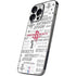 NBA Houston Rockets Historic Blast iPhone 14 Pro Max Skin