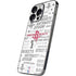 NBA Houston Rockets Historic Blast iPhone 15 Pro Skin