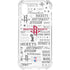 NBA Houston Rockets Historic Blast iPhone XS Clear Case