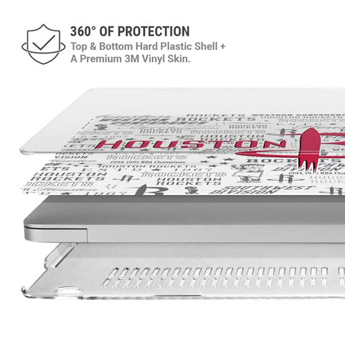 NBA Houston Rockets Historic Blast MacBook Air 13in M1 (2021) Case plus Skin