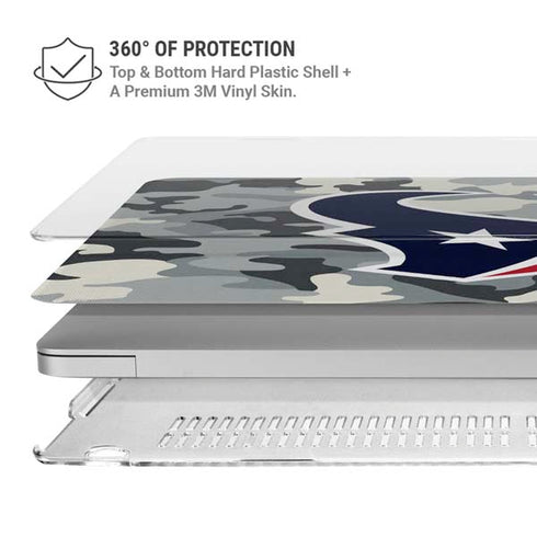 NFL Houston Texans Camo MacBook Air 13in M1 (2021) Case plus Skin