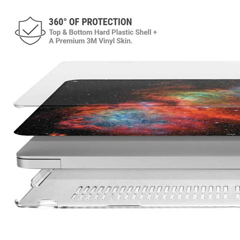 IC 1848 the Soul Nebula MacBook Air 13in M1 (2021) Case plus Skin