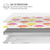 Bouffants and Broken Hearts Ice Cream MacBook Pro 16in (2019-20) Case plus Skin