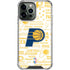NBA Indiana Pacers Historic Blast iPhone 14 Pro Max Clear Case