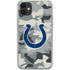 NFL Indianapolis Colts Camo iPhone 11 Clear Case