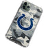 NFL Indianapolis Colts Camo iPhone 12 Pro Max Clear Case