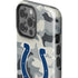 NFL Indianapolis Colts Camo iPhone 15 Pro Max Impact Case