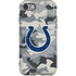 NFL Indianapolis Colts Camo iPhone SE (2nd & 3rd Gen) Pro Case