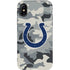 NFL Indianapolis Colts Camo iPhone X Pro Case