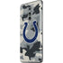 NFL Indianapolis Colts Camo OnePlus 7 Pro Skin