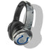 NFL Indianapolis Colts Camo Skullcandy Venue Skin