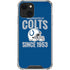 NFL Indianapolis Colts Helmet iPhone 14 Plus Clear Case