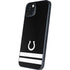 NFL Indianapolis Colts Shutout iPhone 15 Plus Skin