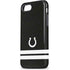 NFL Indianapolis Colts Shutout iPhone 7 Pro Case