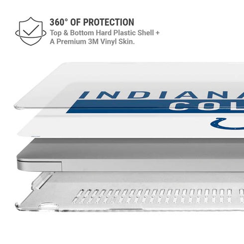 NFL Indianapolis Colts White Performance Series MacBook Air 13in M1 (2021) Case plus Skin