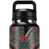 Infinite Circle Colored YETI Rambler 36oz Bottle Skin