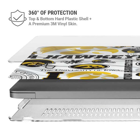 University of Iowa Hawkeyes Pattern MacBook Pro 16in (2021-25) Case plus Skin