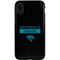 NFL Jacksonville Jaguars Black Performance Series iPhone XR Pro Case