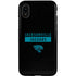 NFL Jacksonville Jaguars Black Performance Series iPhone XR Pro Case