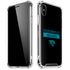 NFL Jacksonville Jaguars Black Performance Series iPhone XS Max Clear Case