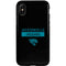 NFL Jacksonville Jaguars Black Performance Series iPhone XS Pro Case