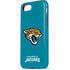 NFL Jacksonville Jaguars Distressed iPhone 7 Pro Case