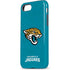 NFL Jacksonville Jaguars Distressed iPhone 8 Pro Case
